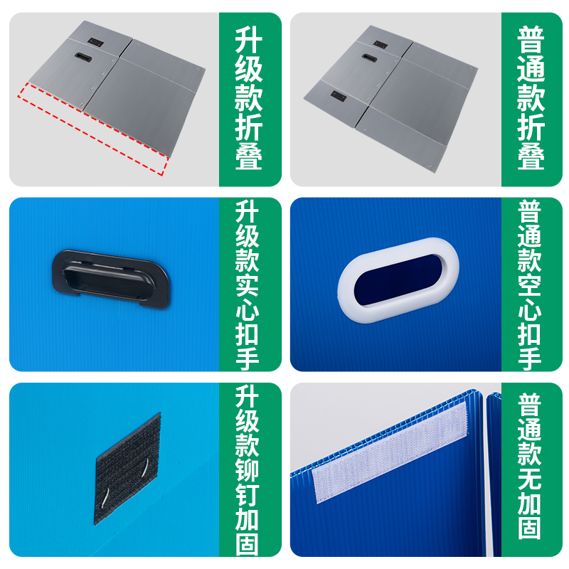 塑料瓦楞板搬家纸箱收纳r中空板整理箱可折叠防水周转箱钙塑打包