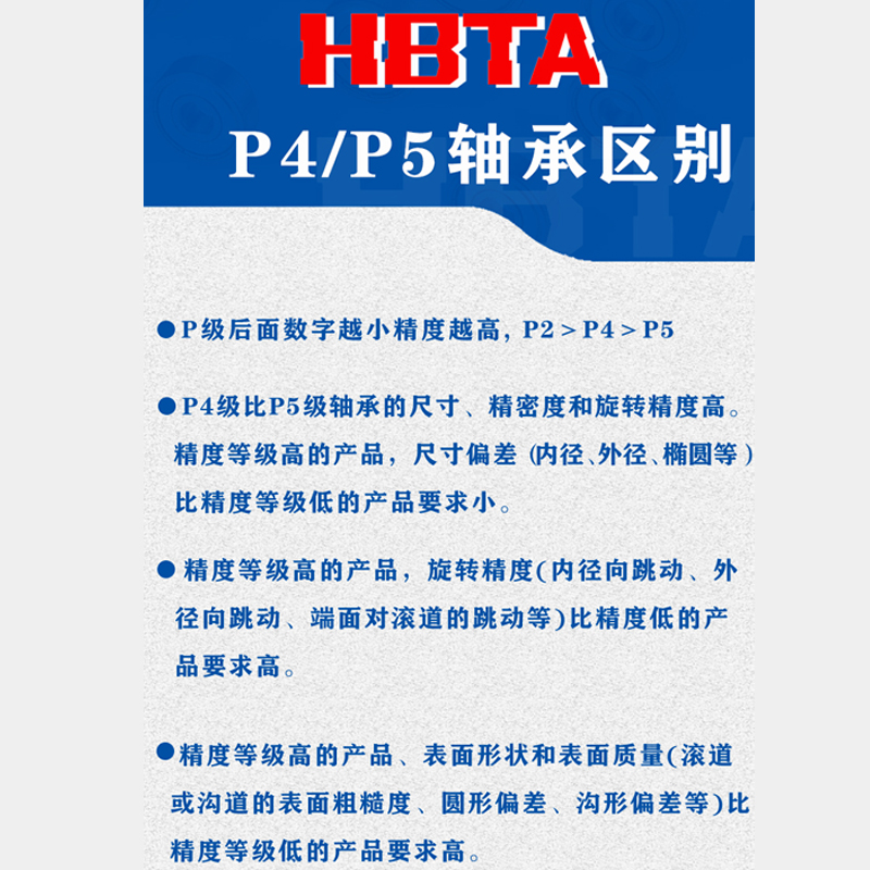 进口轴承6307高速6308静音q6309 6310 6311 6312 6313 2Z/RSP4