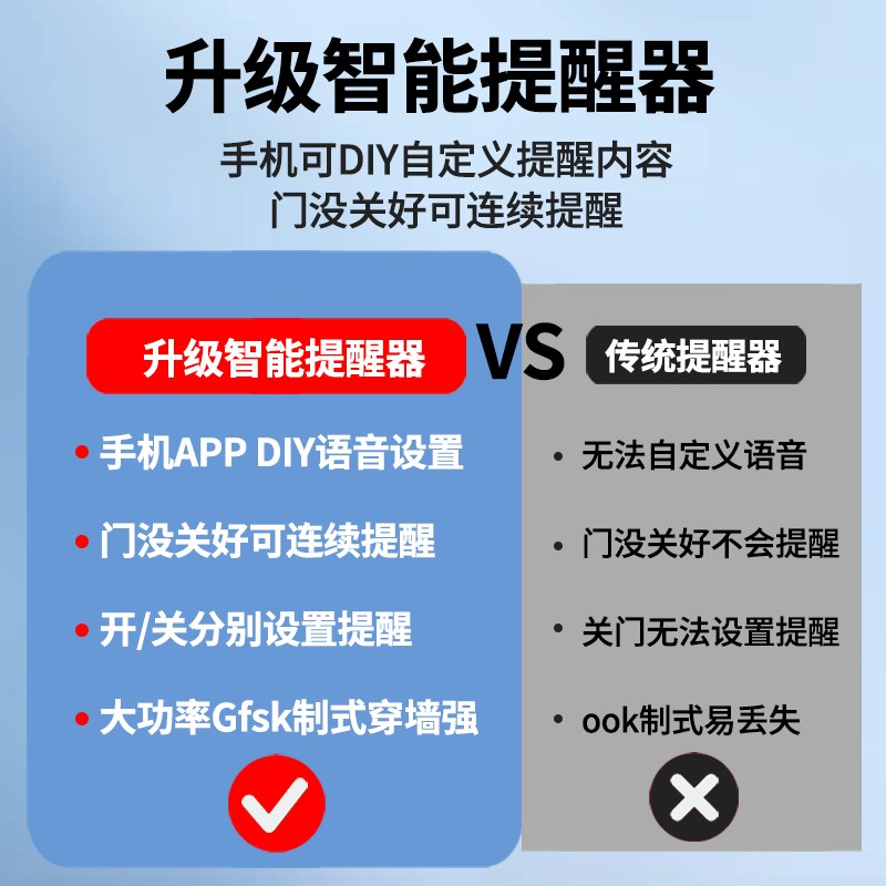 冰箱冰柜开门提醒器DIY超市感应器门铃窗户门磁吸防盗报警器家用
