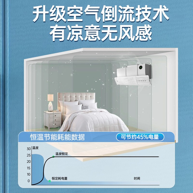 空调挡风板防直吹冷气出风口挡板月子遮档导风罩壁挂式免安装通用