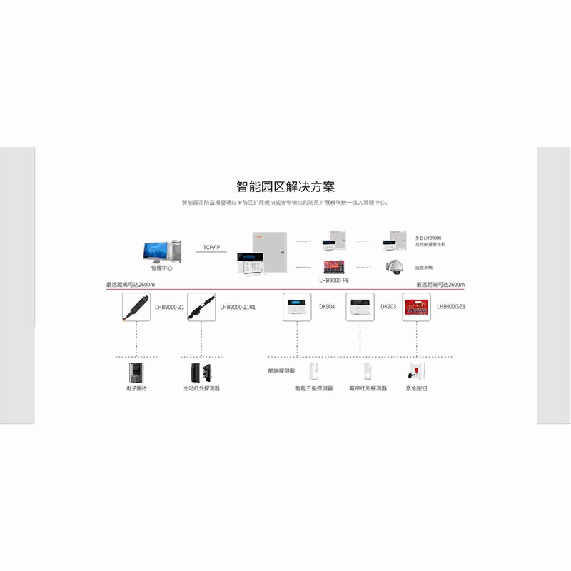 烟雾报警系统远程兼容款多功能配无线网络报警器火灾自动报警主机