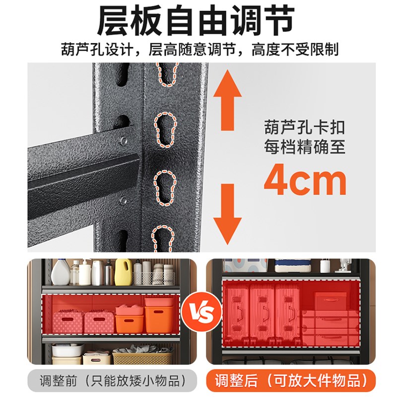 货架家用储物架阳台架子超市展示架地下室快递站收纳架多层落地架