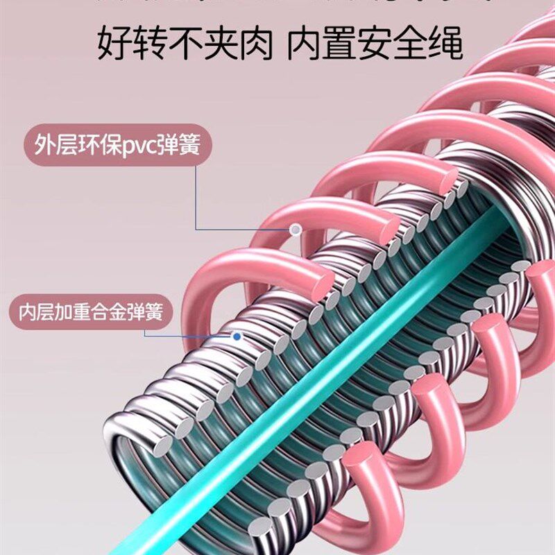 软体呼啦圈女瘦肚子减肥专用弹簧健身成人加重不伤腰女软管乌拉圈
