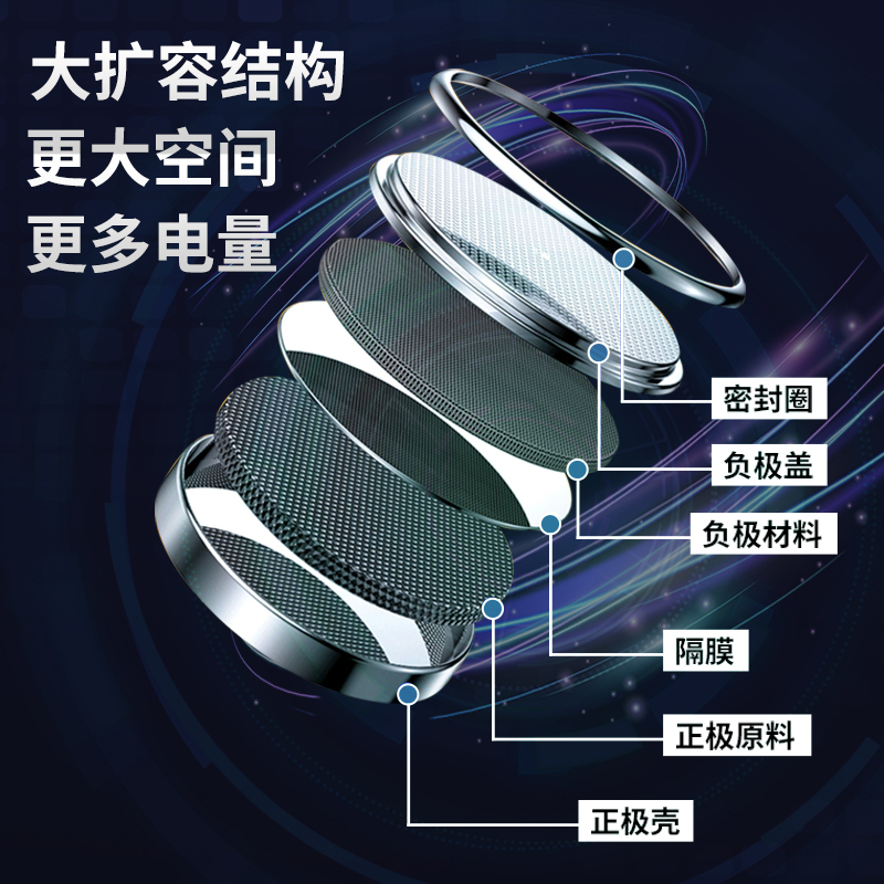 原装CR2050钮扣电池3V锂电子圆形扣式汽车遥控器爱玛电动车钥匙电