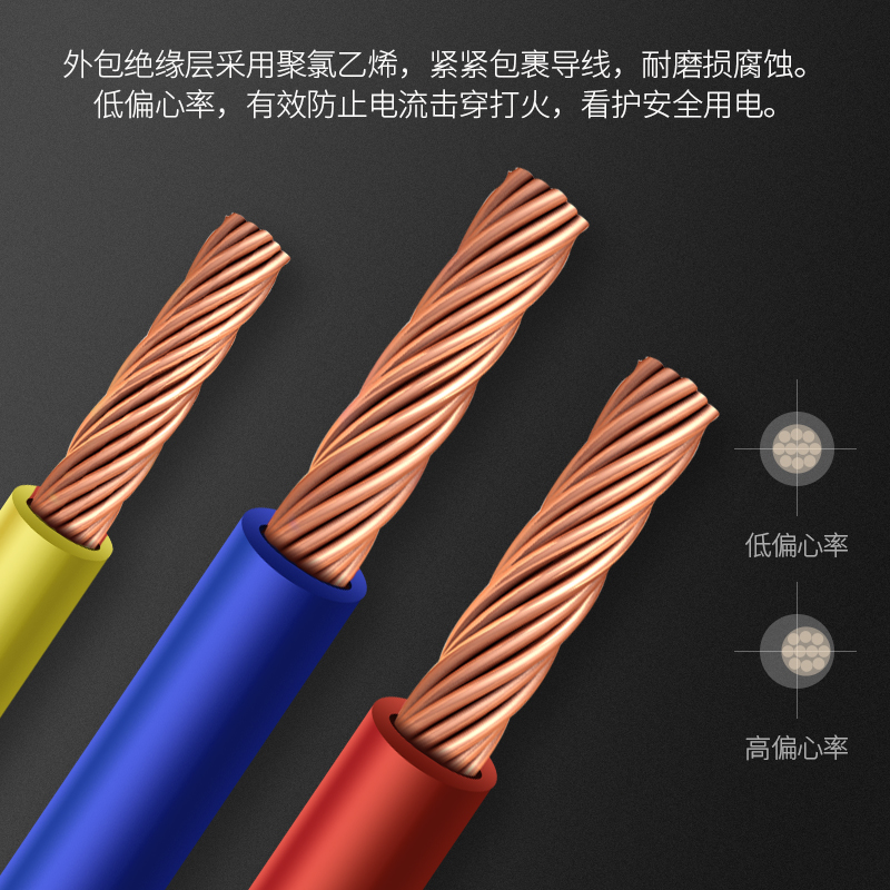 鸿雁电线电缆BVR2.5平方纯铜芯国标阻燃电线BVR1.5/4/6家用单芯线