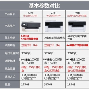 惠普7720彩色A3喷墨打印机复印扫描一体机7740自动双面连供