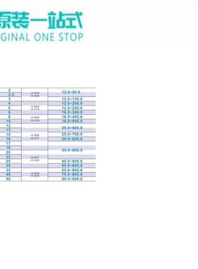 怡合转轴 达直杆型 标准型MAC01/02/11/21/22/31/32/41/51Z/52/61