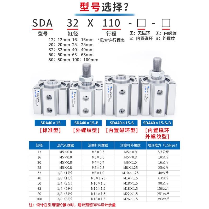 加长行程薄型气缸外牙带磁SDA32/40*50/63*80*100*110/150/200-SB