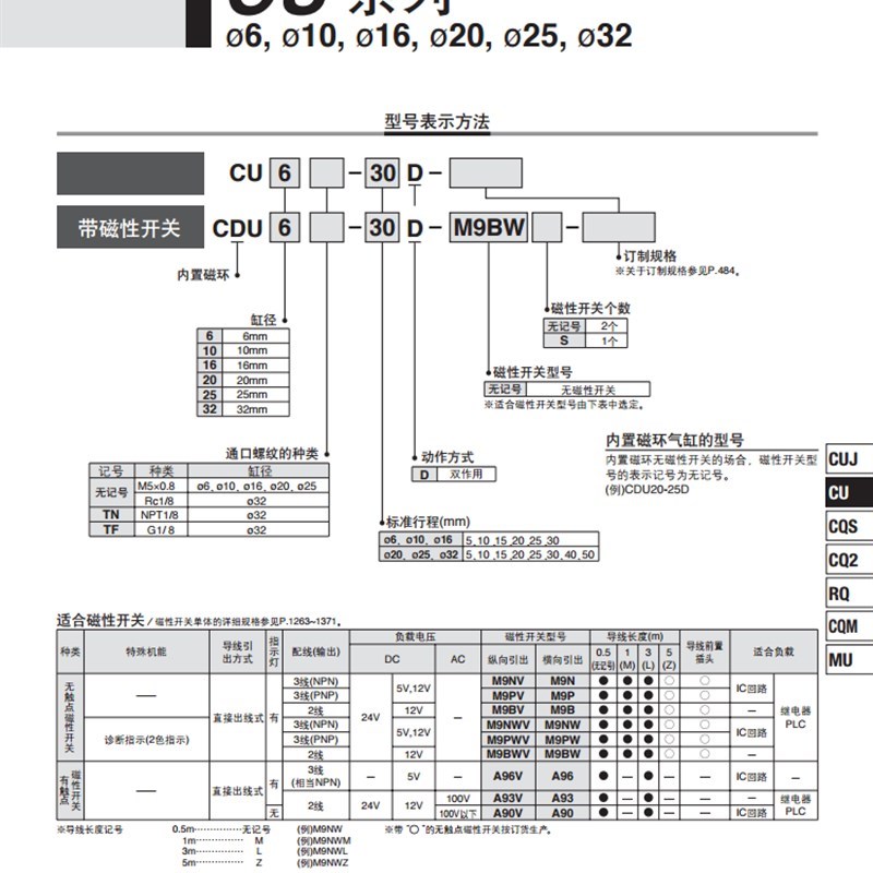 CU CDU10-5/10/15/20/25/30/40/50/60/D/S/T自由安装型多位置气缸