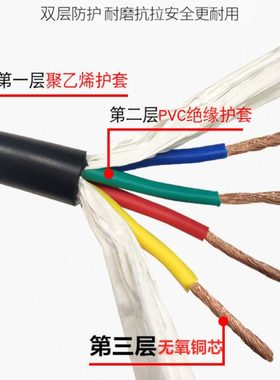 纯铜RVV2 3 4 5 6 7 8芯0.3 0.5 0.75 1 1.5平方电源线控制护套线