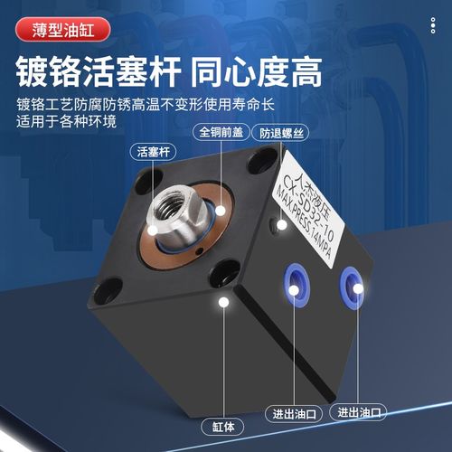 CX-SD薄型油缸液压缸方形小油缸 SD20/25/32/40/50/63/80/100模具