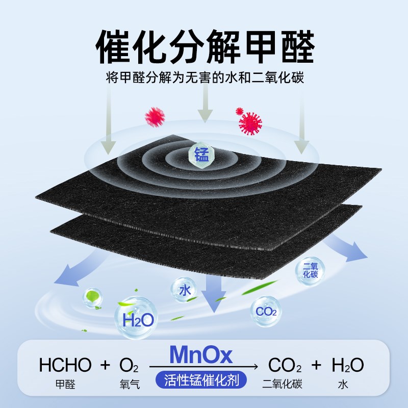 活性锰分解f片除甲醛新房家用急入住衣柜除醛锰片毡剂净化神器