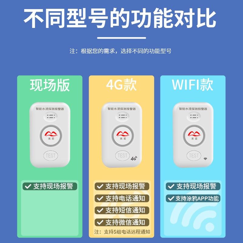 漏水报警器WiFi跑水厨房家用水淹感应探测器警报器4G水浸传感器