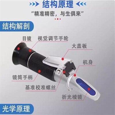 切削清洗液浓度测l量仪手持折光仪高精度检测折射仪工业糖度计