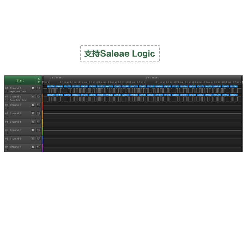 SaleaeLoigc8通道q数字信号波形协议解 pulseView逻辑分析仪示波