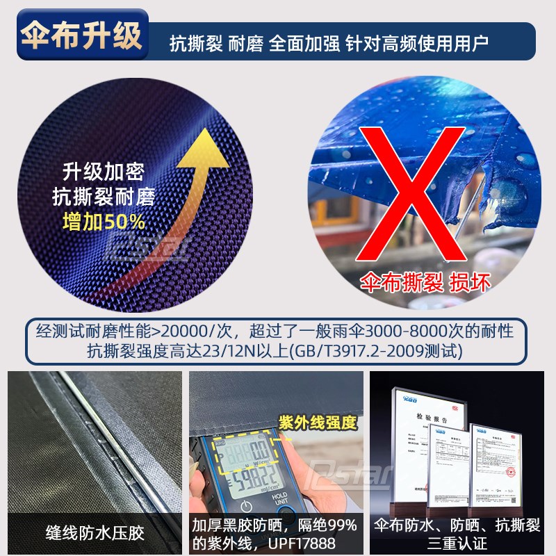 外卖电动车雨伞摩托车摩的快递暴雨抗风耐用S骑手电摩折叠雨棚