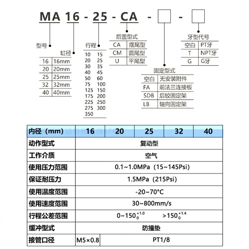 星辰气动不锈钢迷你小型气缸 MA16/20/25/32/40-25-50-75-100-150