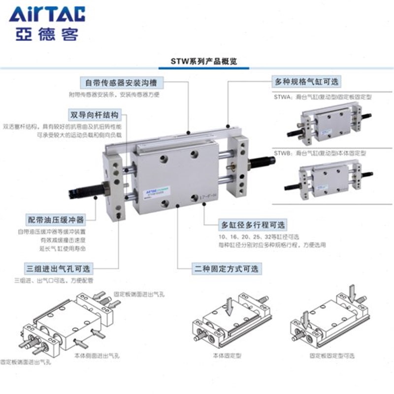 5双S*STWX1X1滑台气缸X7505025双杆XAWSTX1/轴亚德客25S0W025