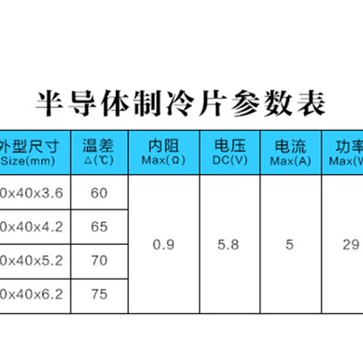TEC1-04905 半导体制冷片DC5V低压制冷小功率电子降温40*40mm