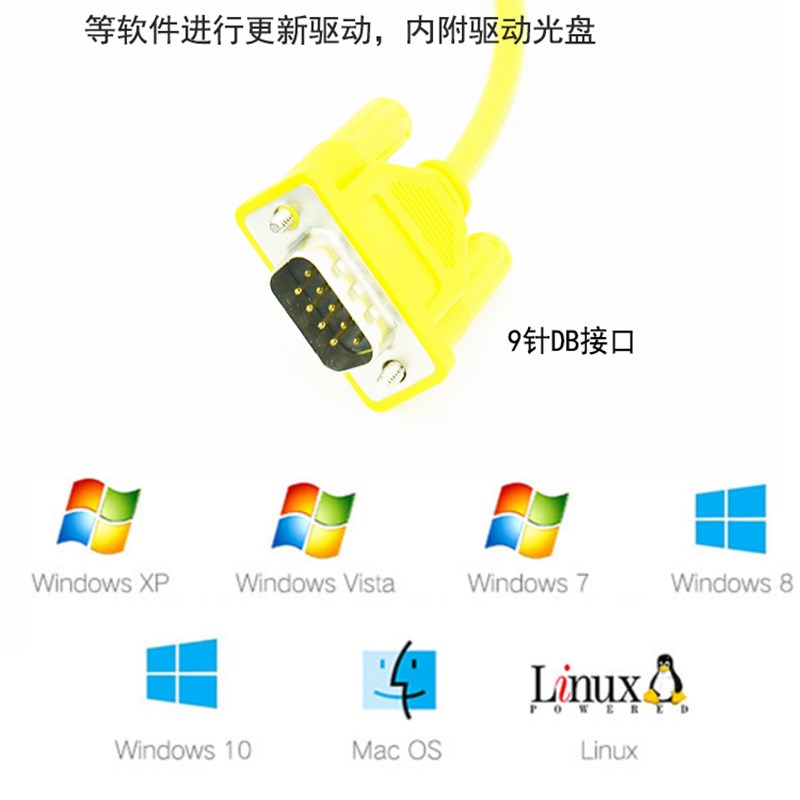 适用PLC编程电缆h LS USB-LG数据下载编程线K120S K7M K200S K300