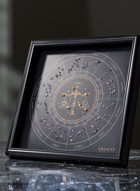地心引力天然水晶矿石十二星座幸运石摆件12寸相框小众高级感送礼