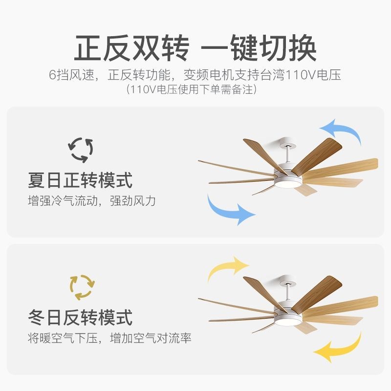 变频风扇吊灯简约现代吊扇灯商用别墅餐J厅客厅大尺寸风工业风扇