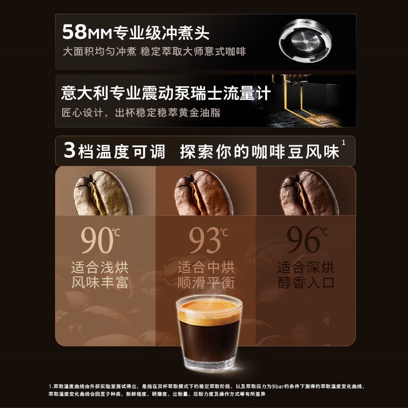 【新品】飞利浦咖啡机意式半自动y3218美式家用小型研磨打奶泡一