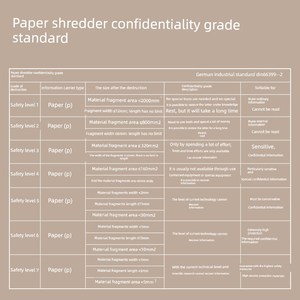 Deli Ga330 Ga430 Ga530 Ga630碎纸机A4办公文件大容量电动碎纸机