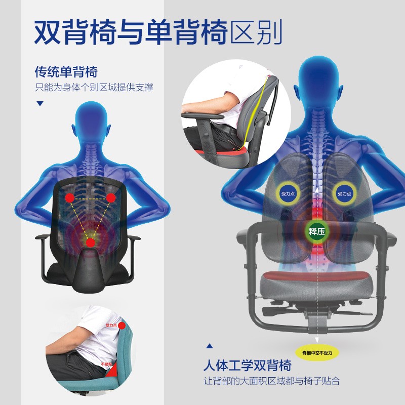 普格瑞斯人体工学椅电脑椅家用升降座椅护腰久坐办公椅舒适电竞椅