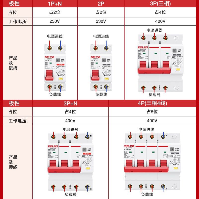德力西漏保空气开 关薄型DZ47sLES家用断路器空开 2P32A