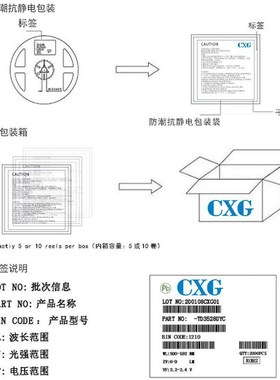 3030贴片ed灯珠l黄光1W 高亮发光二极管 3030黄色LED灯珠