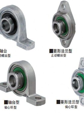 滚珠轴承组件 轴台型·菱形法兰型HBRSX17  不锈钢型  现货