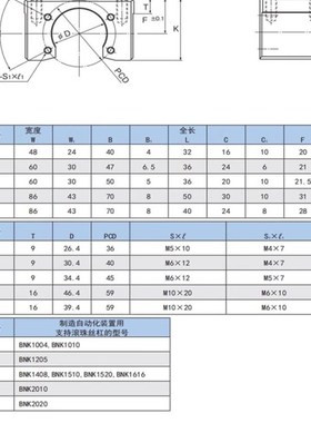 滚珠丝杠螺母座MC1004 1205 1408 2010 2020 1005 1510 1520 1616