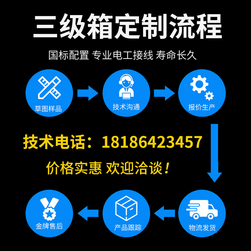 定制220V三级箱临时配电箱建筑工地用电箱户外照明一机一闸一漏电,鲜花速递/花卉仿真/绿植园艺,洒水/浇水壶,淘宝优惠券,粉丝福利购,淘宝优惠卷