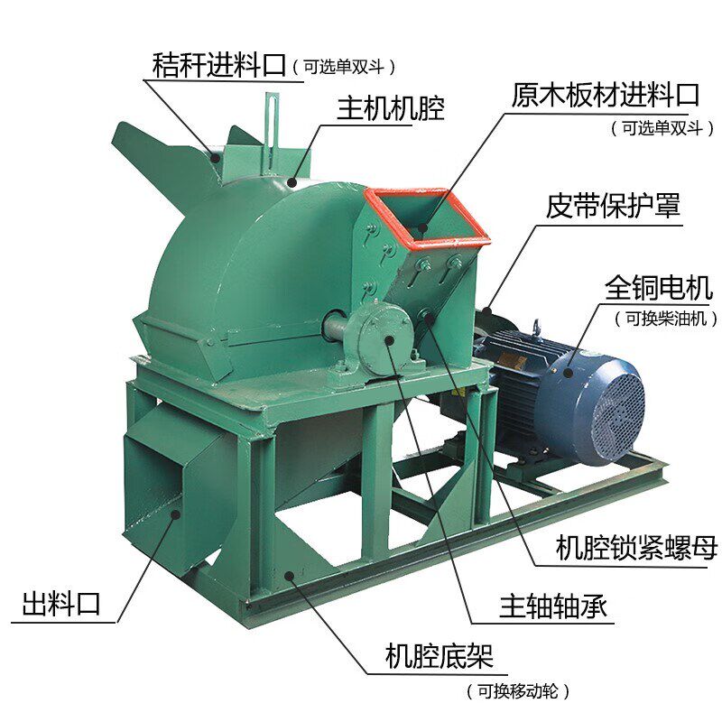 木材粉碎机大型边角料树枝粉碎机木屑粉碎机移动竹木破碎机锯末机