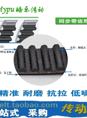 橡胶同步带 HTD14008M HTD14088M HTD19528M 传动带