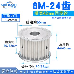 AF型 槽宽40 24齿 孔 同步轮 同步皮带轮 两面平8M