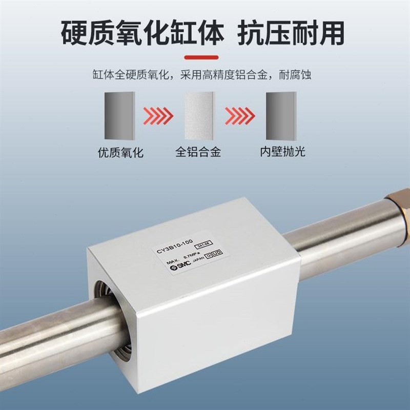 磁偶式CYY1B无杆气缸C36H/10H/15/2B0/25-100/200/300/400/500