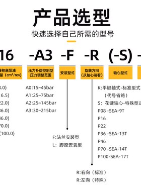 旭宏款柱塞泵P16-C1-A3/A1/A2/4-F-R-01柱塞泵P08 P22 P36 P46P70