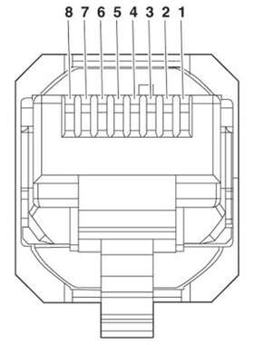 菲尼克斯 RJ45连接器水晶头网线接头VS-PN-RJ45-5-Q/IP20-1658435