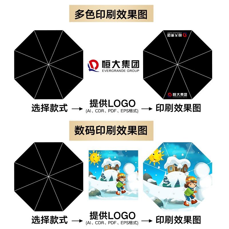 免费雨伞定制可印logo广告伞超大晴雨两用大号长柄酒店订制专用伞