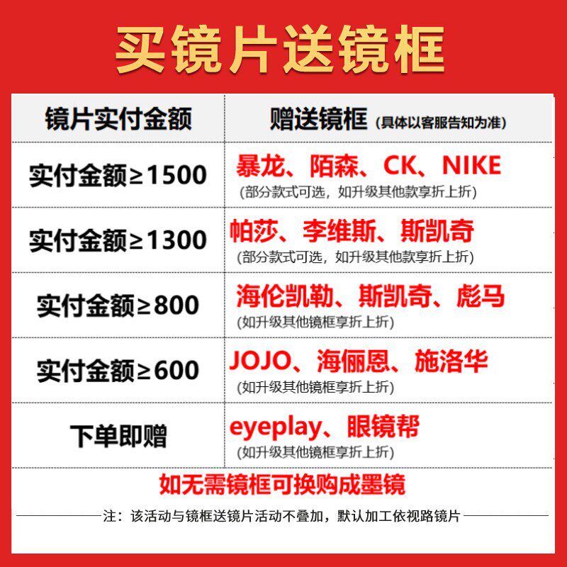 依视路眼镜片度数近视1.74超薄1.67非球面钻晶A4可选防蓝光配镜