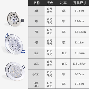 led射灯天花灯嵌入式 店牛眼灯 3w5瓦7W12W筒灯COB孔灯客厅吊顶服装