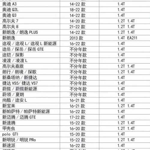 适配A3凌渡高7高8明锐野帝速腾朗逸途安L宝来 曼牌空气滤芯C27009