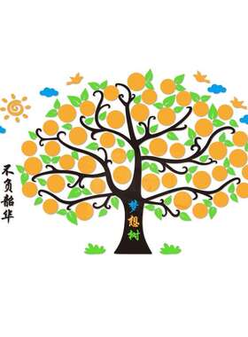 墙贴kt签名打卡心愿立体墙贴画教室心愿墙墙面学校幼儿园