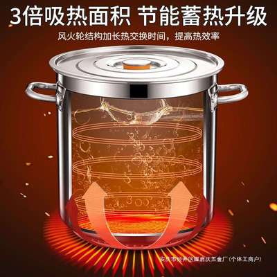 翅片节能汤锅汤桶商用不锈钢桶带盖加厚大容量卤锅卤桶圆桶复合底