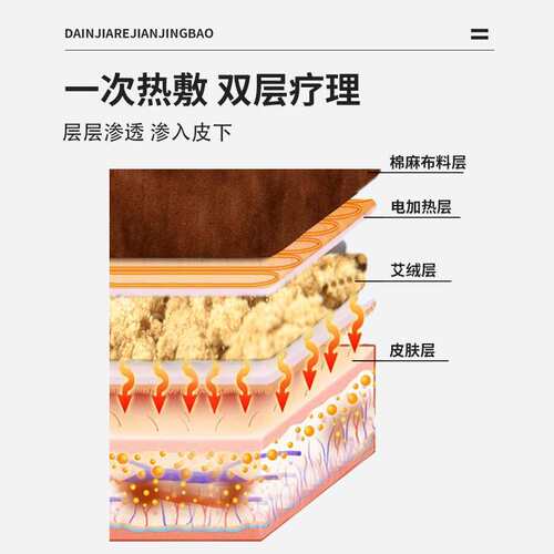 电加热肩颈宝艾草艾绒热敷肩颈宝家用艾灸护肩颈全身可用厂家
