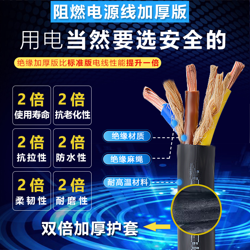 铜芯YC橡套线国标YZ软电缆2/3芯*1.5/2.5/4X6平方户外耐磨电源线