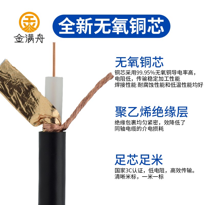 国标同轴视频线SYV75-5模拟监控带2芯0.75电源一体线摄像头综合线