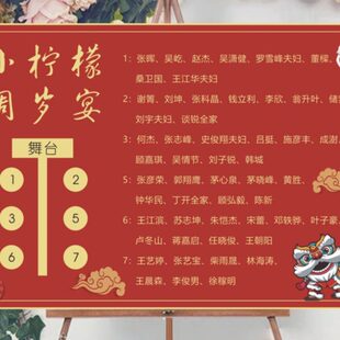 中式红色复古宝宝宴座位图满月百天周岁桌位图座次表酒店宴请名单
